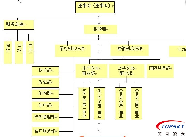 管家婆正版今晚开奖结果