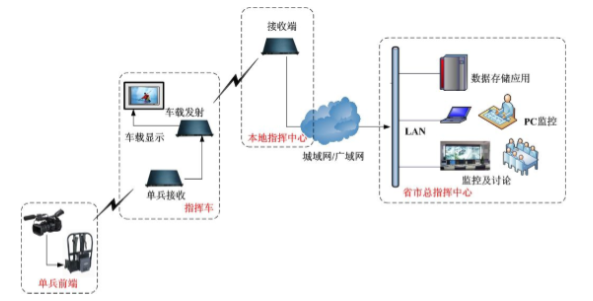 管家婆正版今晚开奖结果