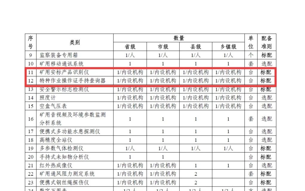 管家婆正版今晚开奖结果