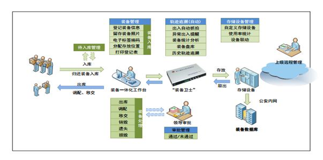 管家婆正版今晚开奖结果