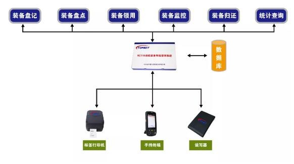 管家婆正版今晚开奖结果