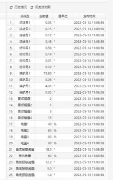 管家婆正版今晚开奖结果