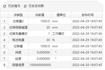 管家婆正版今晚开奖结果