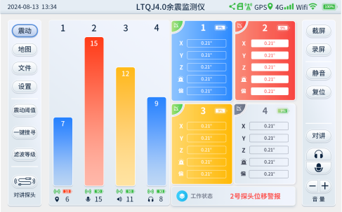 管家婆正版今晚开奖结果