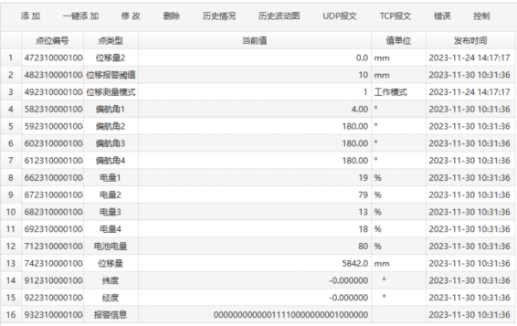 管家婆正版今晚开奖结果