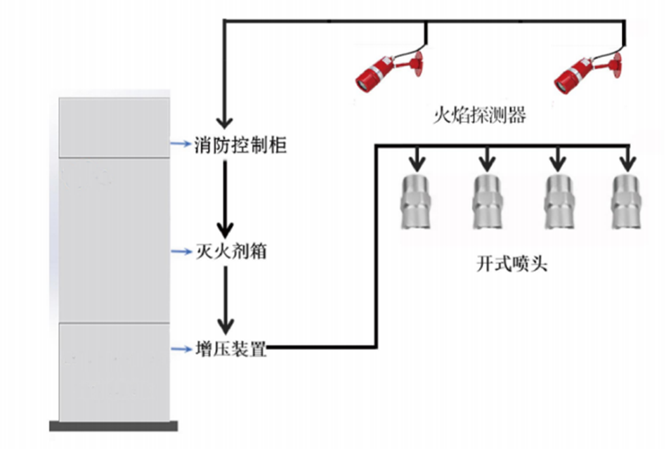 管家婆正版今晚开奖结果